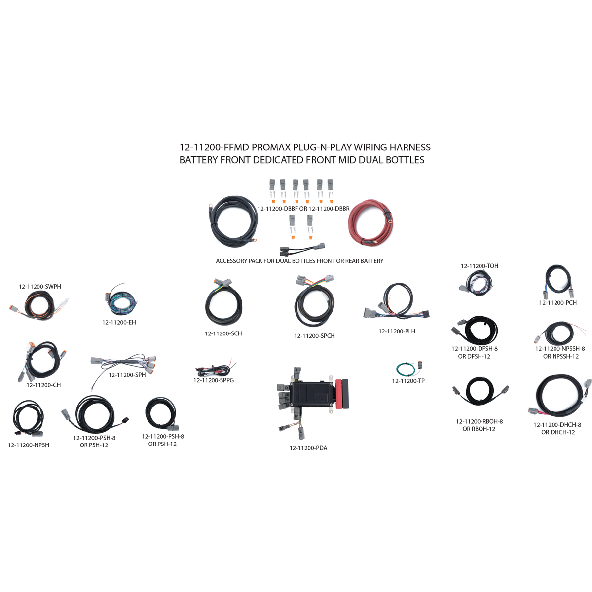 ProMax Plug-N-Play Wiring Harness - Battery Front â€“ Dedicated Front â€“ Mid Bottle Location â€“ Dual Bottles