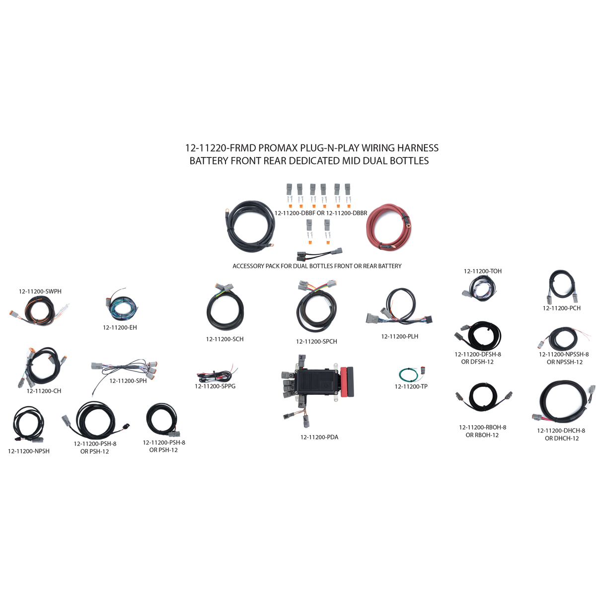 ProMax Plug-N-Play Wiring Harness - Battery Front â€“ Dedicated Rear â€“ Mid Bottle Location â€“ Dual Bottles