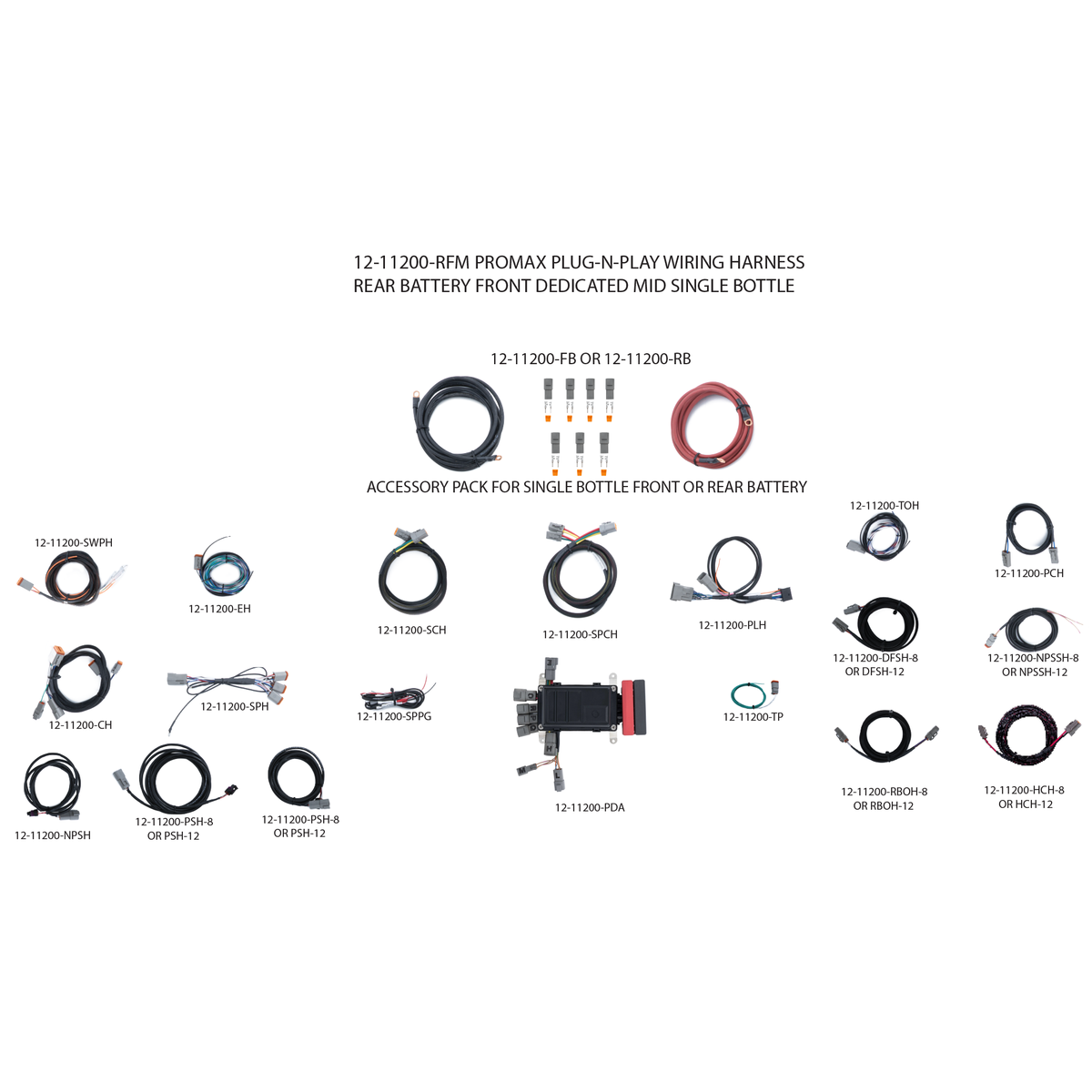 ProMax Plug-N-Play Wiring Harness - Battery Rear â€“ Dedicated Front â€“ Mid Bottle Location