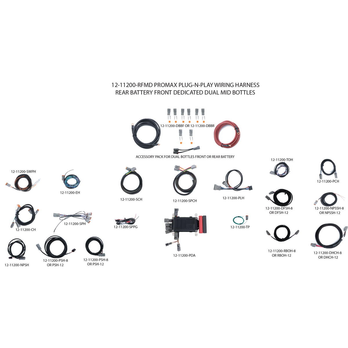 ProMax Plug-N-Play Wiring Harness - Battery Rear â€“ Dedicated Front â€“ Mid Bottle Location â€“ Dual Bottles