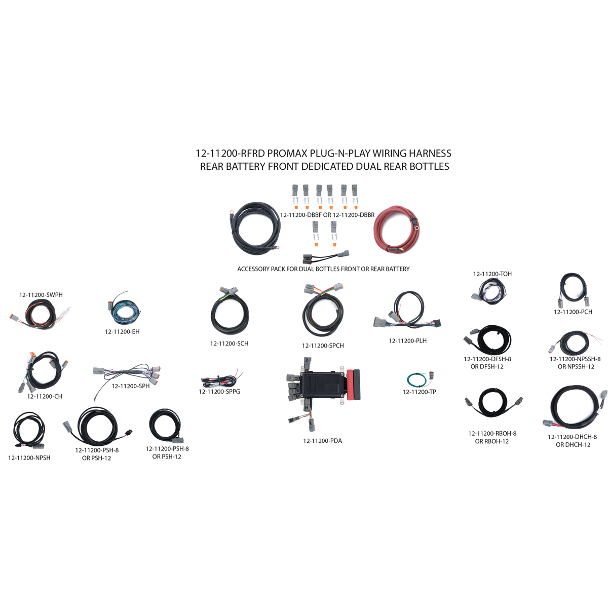 ProMax Plug-N-Play Wiring Harness - Battery Rear â€“ Dedicated Front- Rear Bottle Location â€“ Dual Bottles